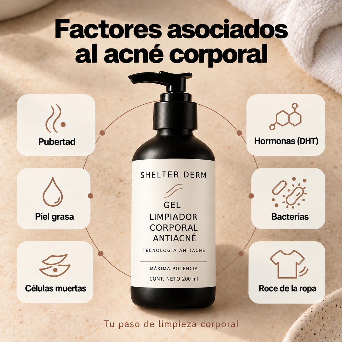 Shelter Derm - Gel limpiador corporal antiacné